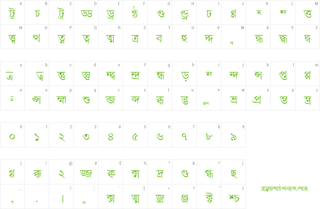 tanmatra bengali typing software